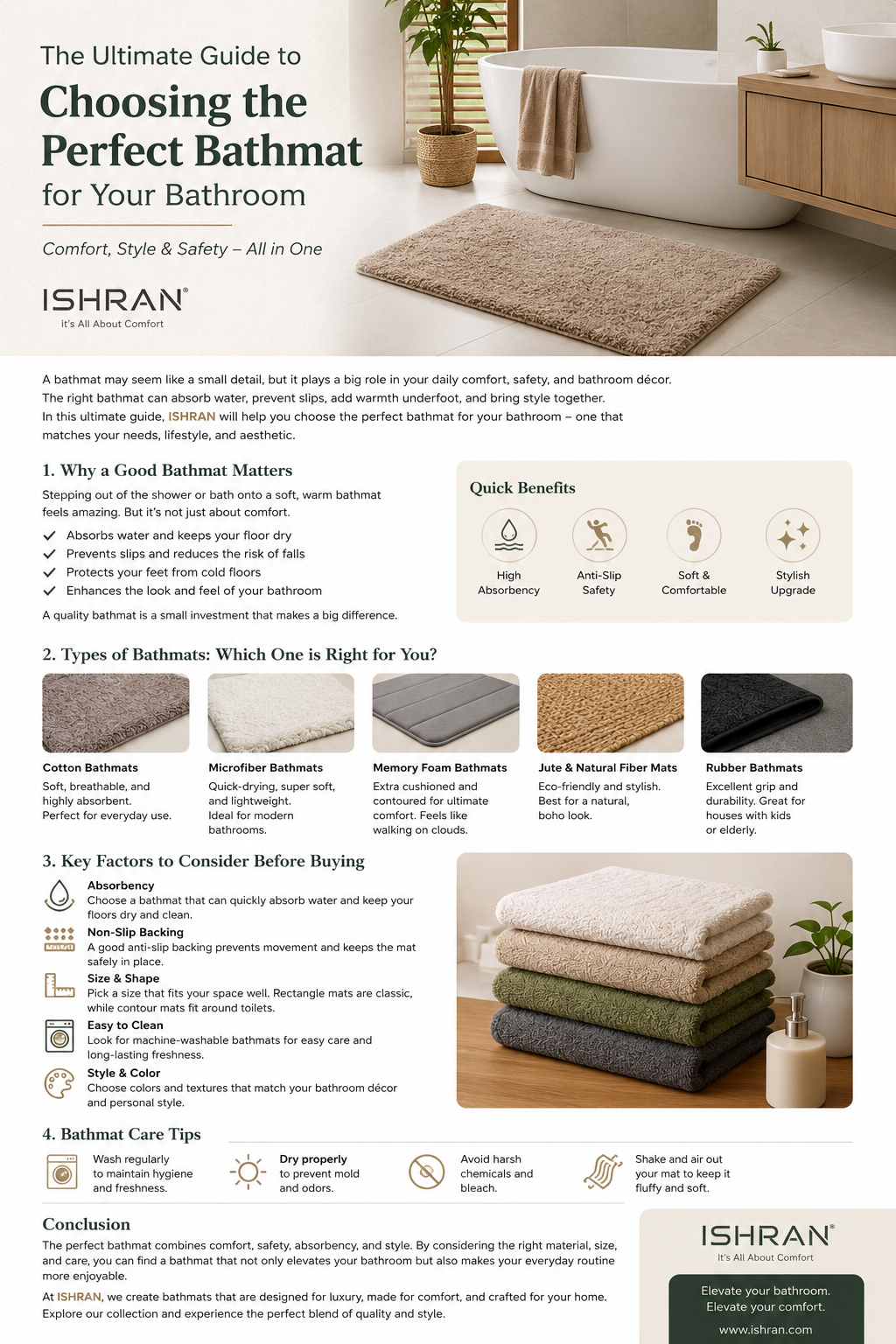 The Ultimate Guide to Choosing the Perfect Bathmat for Your Bathroom | Ishran